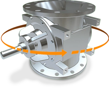 CI Series with 3D spinner