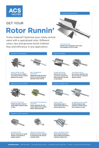 Types of Rotors